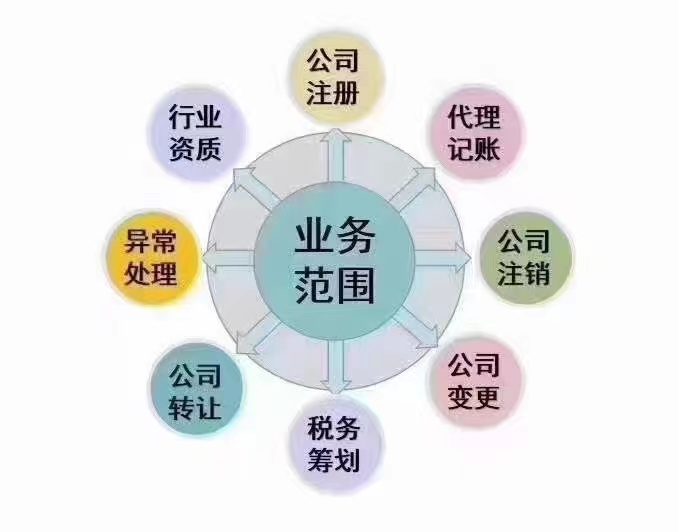 上海代理记账公司一般业务包含哪些