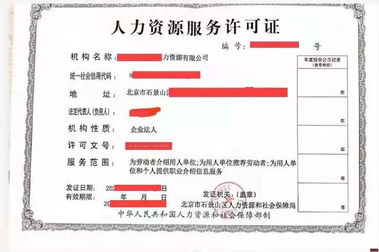 转让：人力资源有限公司+人力资源经营许可证