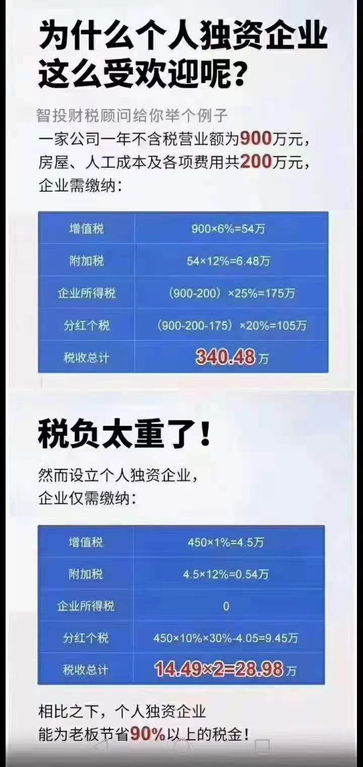 河南商贸类服务类高利润企业可注册个独降低税费