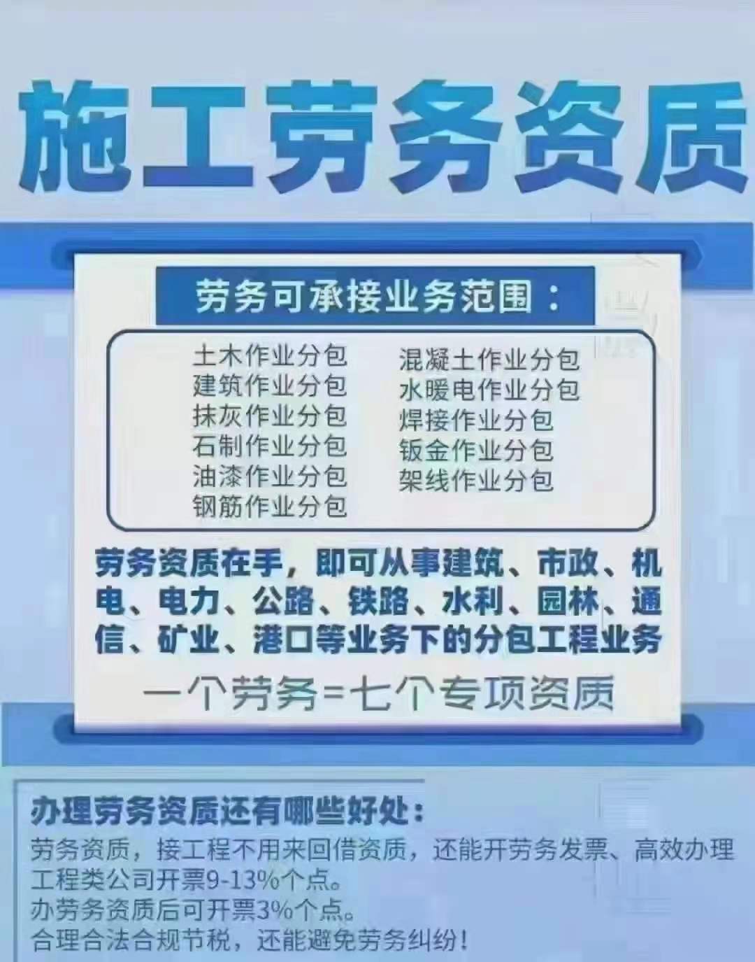 北京劳务分包新办