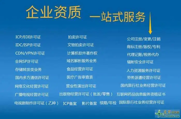 办理各项互联网资质，公司资质，摆账验资等