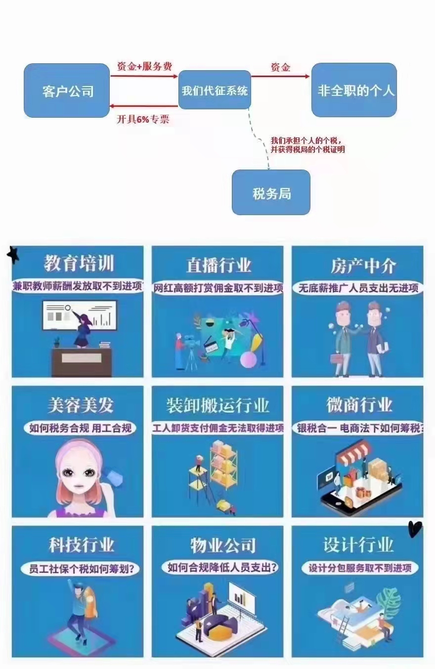 郑州服务行业劳务公司通过灵活用工平台取得进项