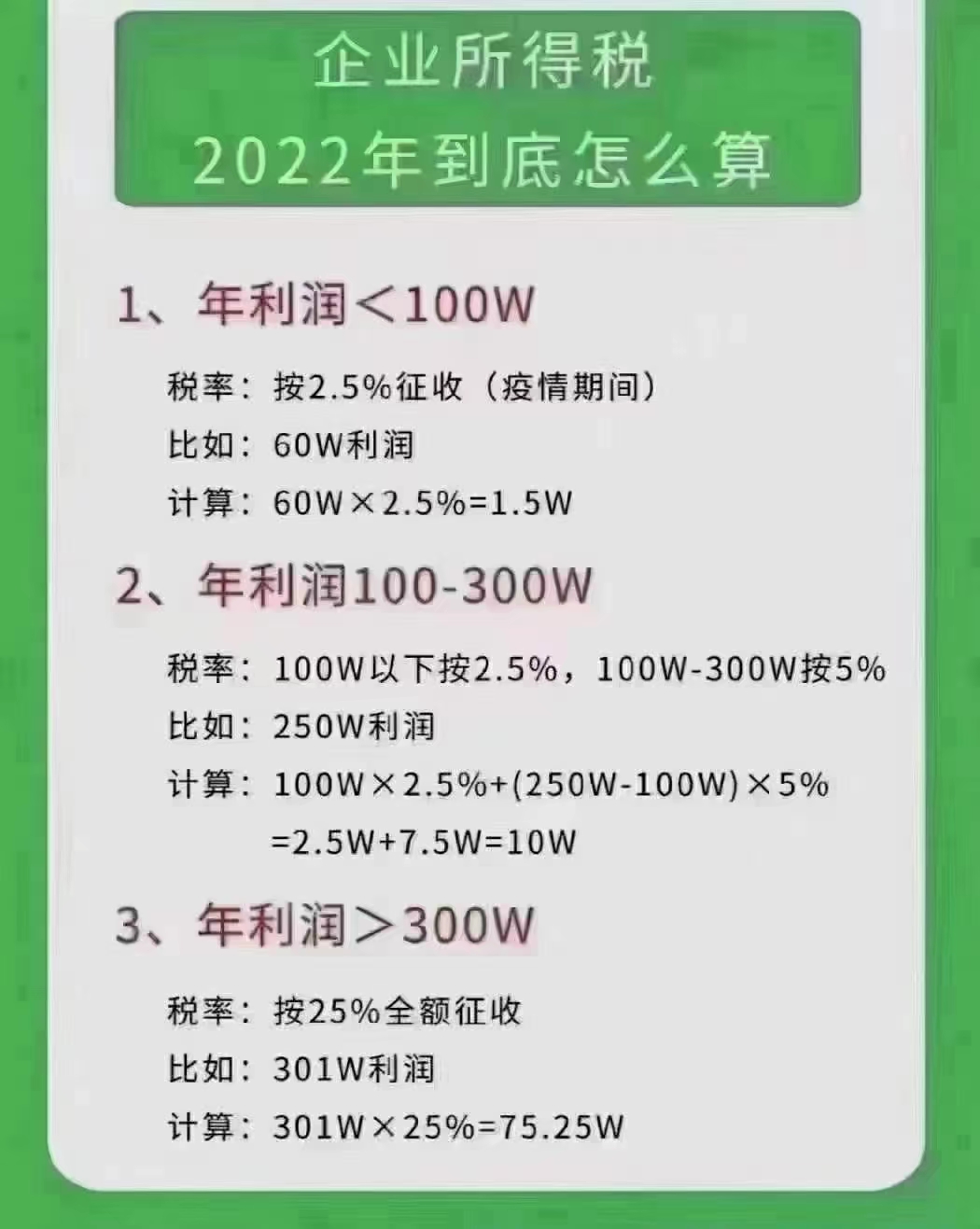 代办郑州公司企业所得税三档税负合理筹划