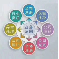 税务代办，税务变更，工商年检，商标注册，社保代理