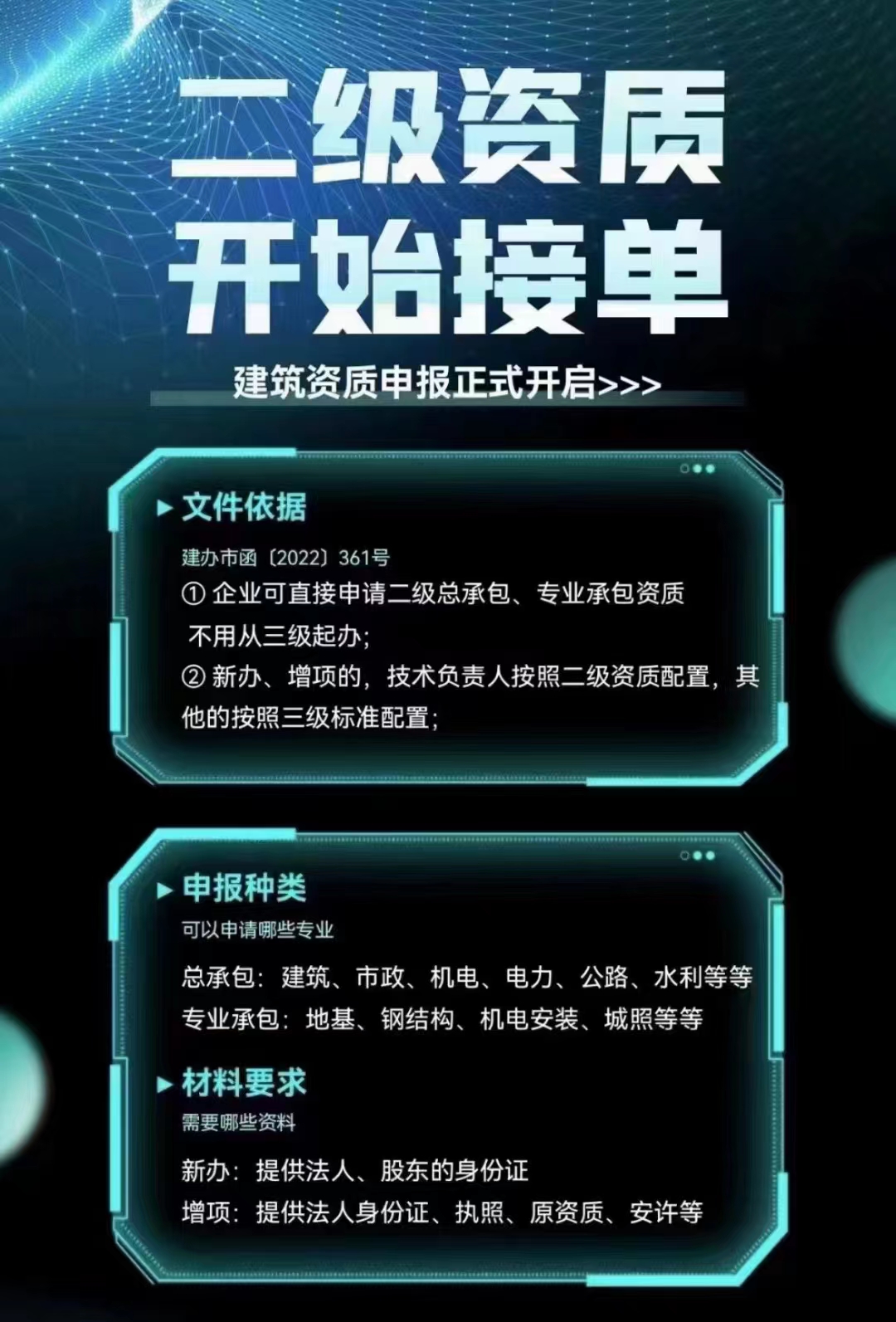 郑州房建二市政二电力二机电二石油化工二带专包资质定制