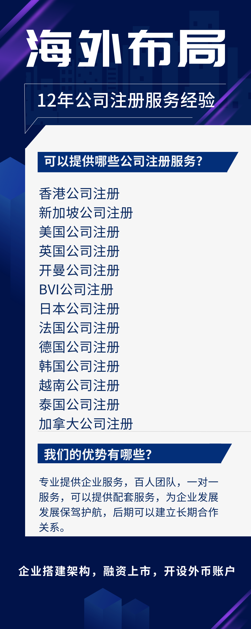 法国公司注册\ 德国公司注册\ 韩国公司注册