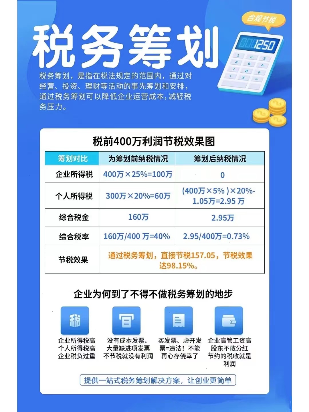 专业税筹、代理记账报税、税务疑难解决