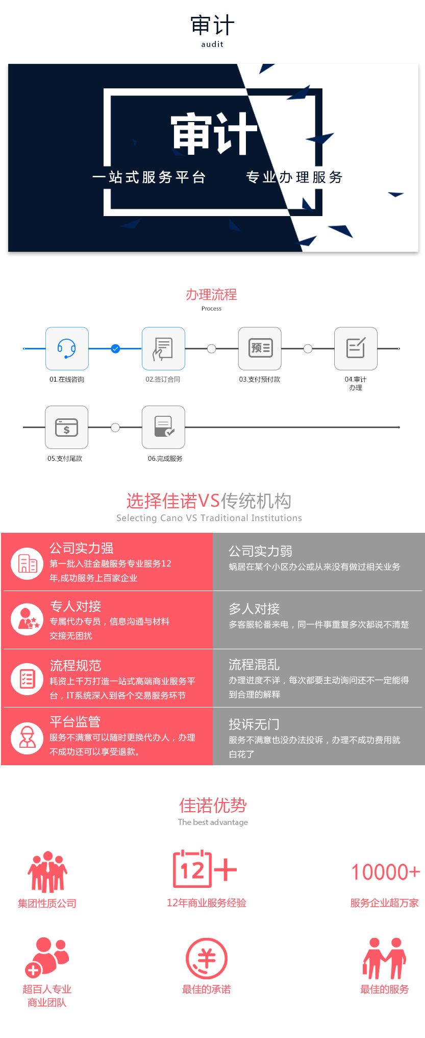 香港公司年审、企业年报、审计、税审、变更、延期