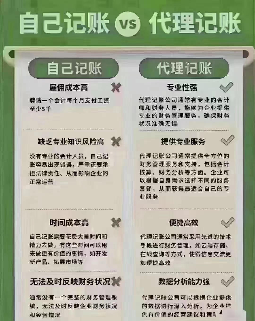 公司各类疑难杂症处理