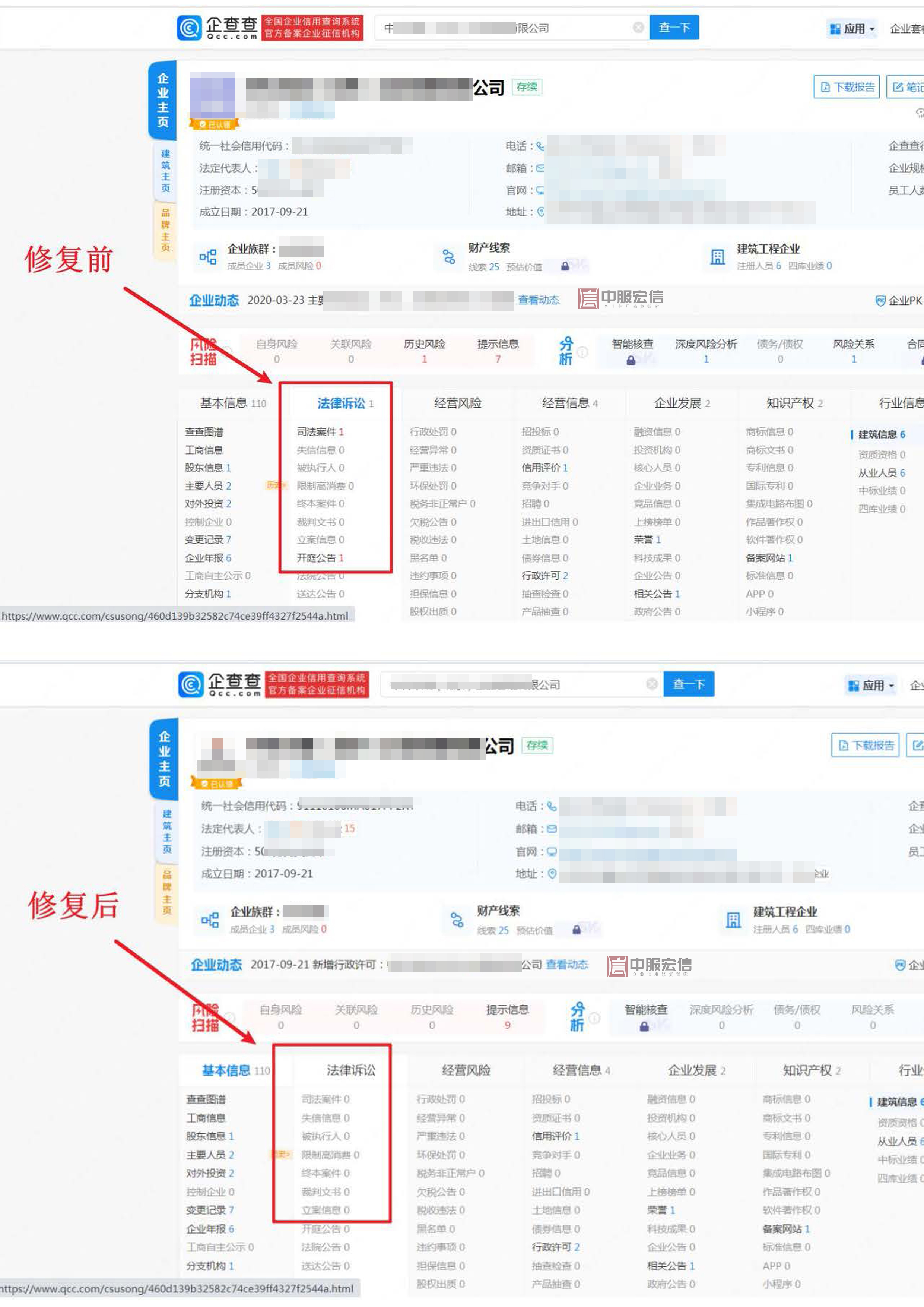 企业网络形象修复包括哪些事项