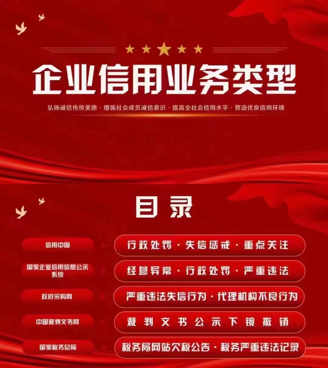 企业怎么申请提前终止行政处罚公示