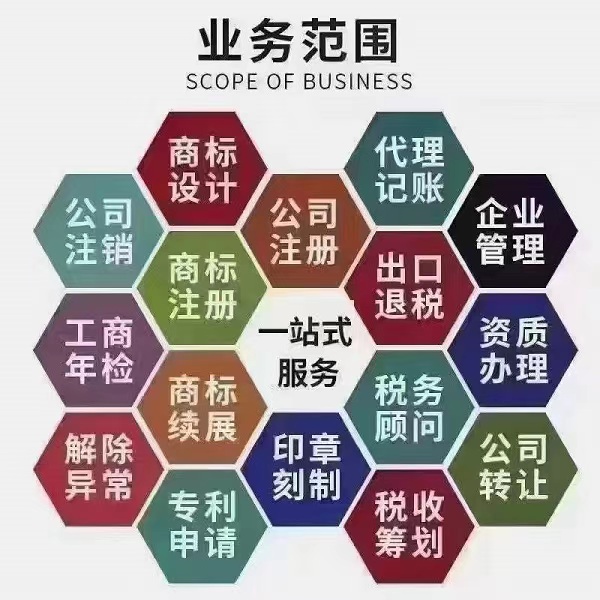 闲置的北京公司，长期收购